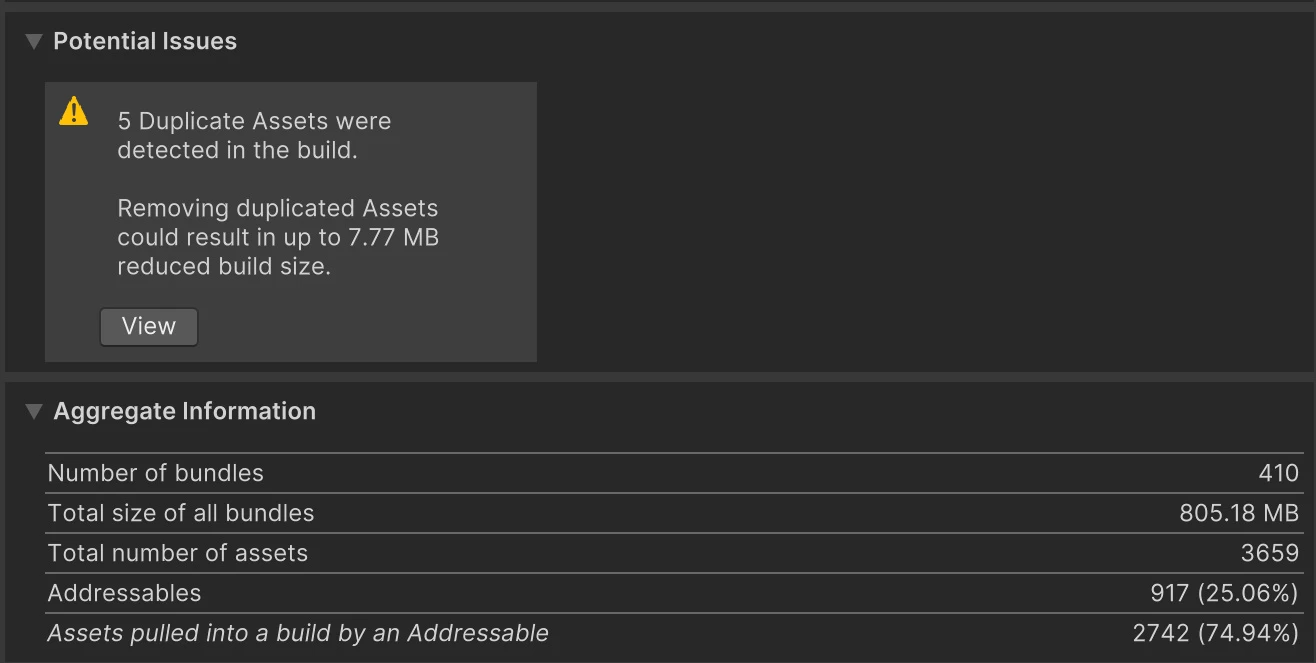 Unity Addressables analysis after de-dup: 5 duplicate assets, bundles totaling 805 MB