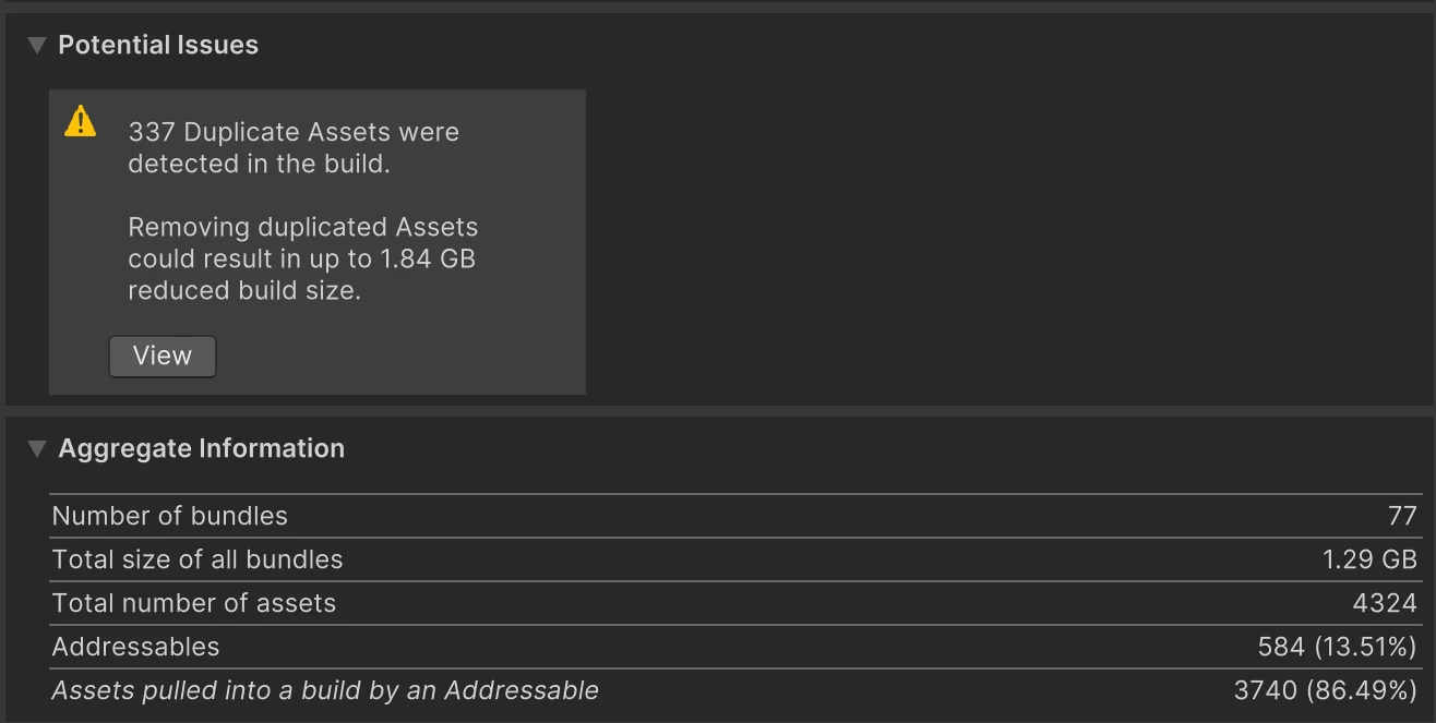 Unity Addressables analysis: 337 duplicate assets detected, 77 bundles totaling 1.29 GB
