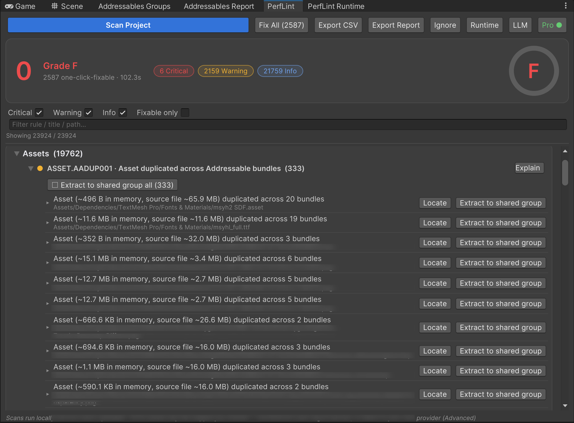 PerfLint AADUP001 findings after the move: 333 assets duplicated across Addressable bundles, the TMP font atlas topping the list at 20 bundles, each row with an Extract to shared group button