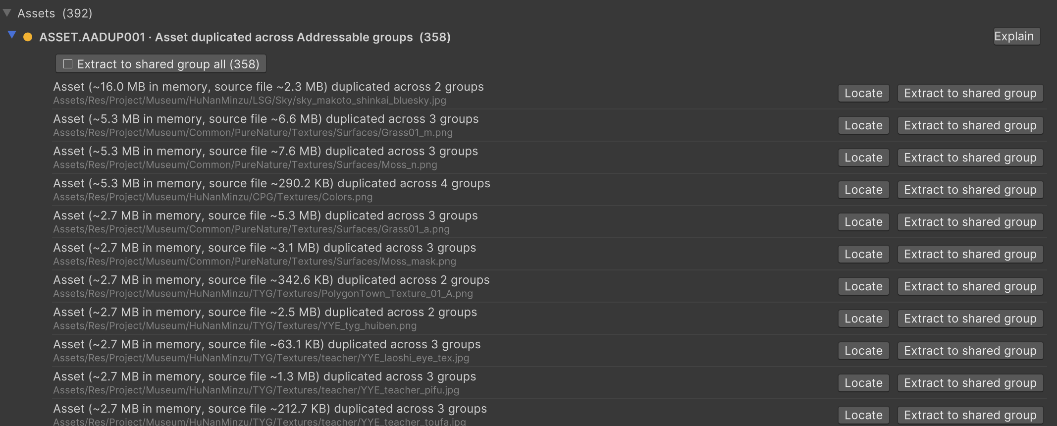 PerfLint flagging assets duplicated across Addressable groups, each with memory cost and an Extract-to-shared-group action