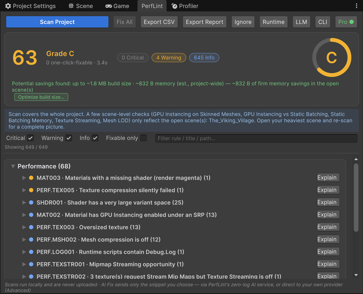 PerfLint at the end: score 63, grade C, 0 Critical, 4 Warning, 649 findings, and the Fix All button disabled because nothing one-click-fixable remains