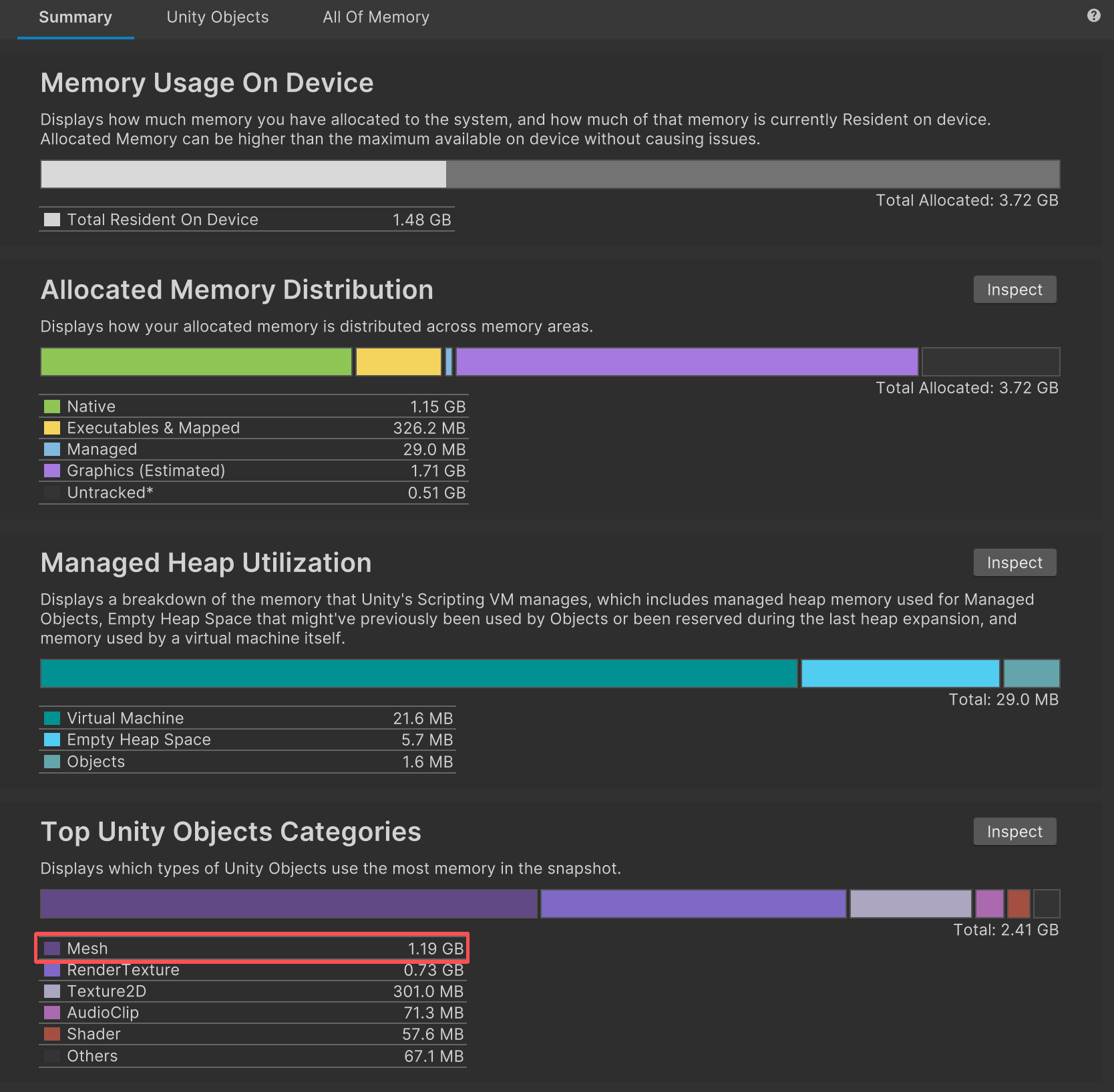 Unity Memory Profiler on 3D Game Kit Level1: Mesh 1.19 GB is the largest Unity Objects category, above RenderTexture 0.73 GB and Texture2D 0.30 GB