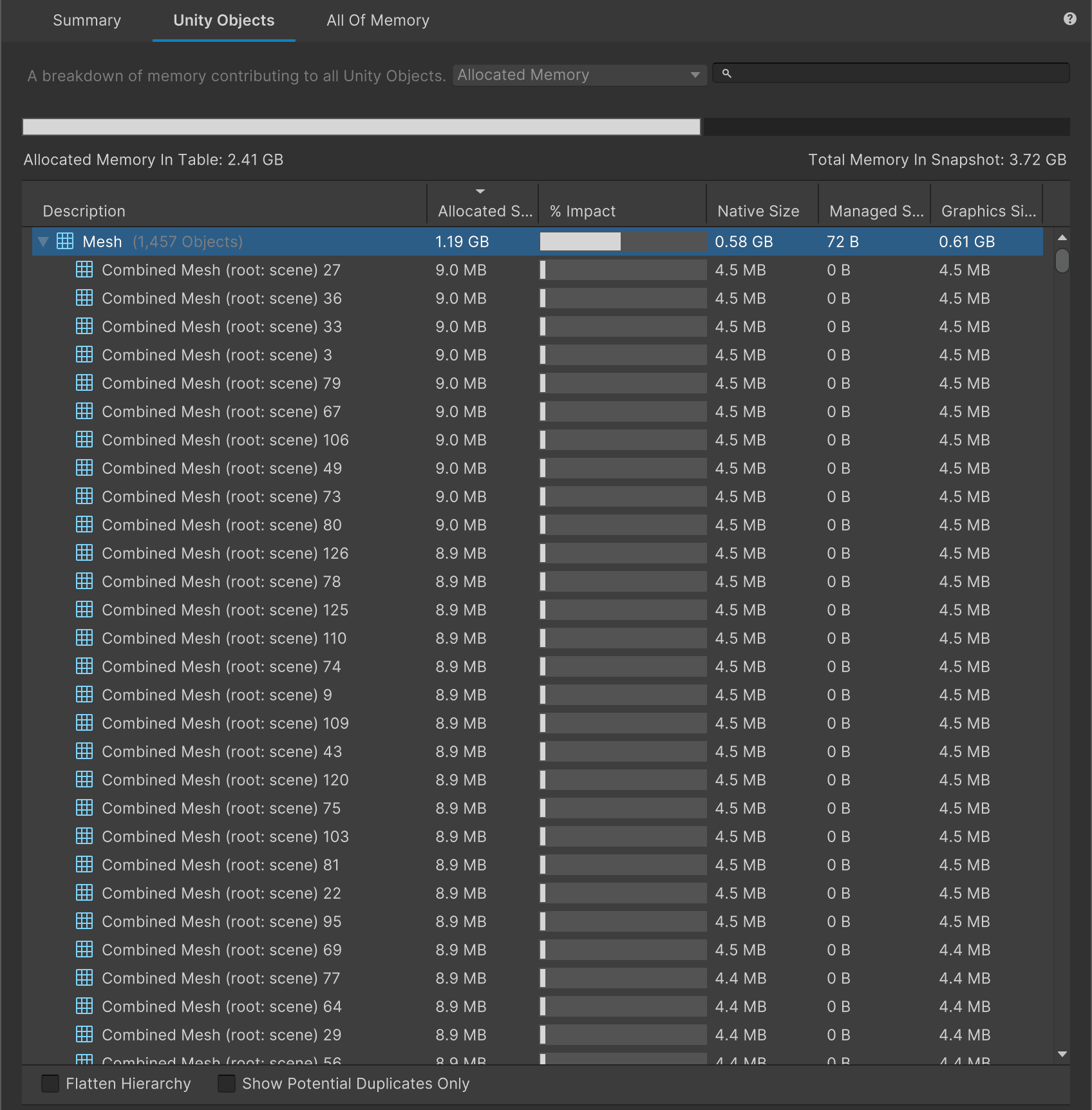 Memory Profiler Mesh breakdown: dozens of 'Combined Mesh (root: scene N)' entries, each ~9 MB — 4.5 MB Native plus 4.5 MB Graphics