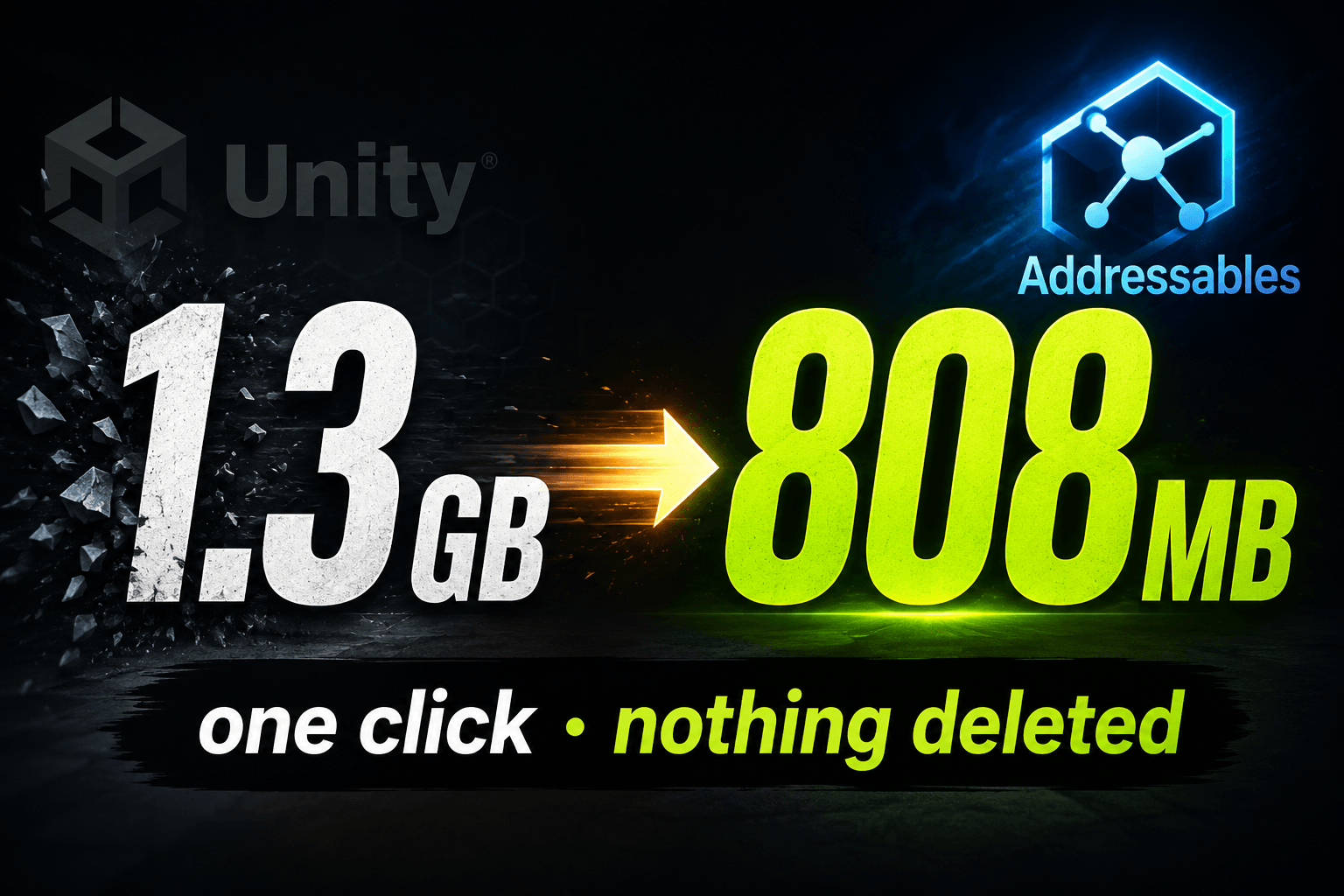 Cut a Unity Addressables build from 1.3 GB to 808 MB in one click